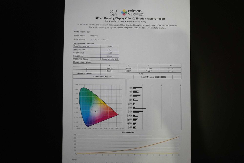 Tablet graficzny XPPen Artist Pro 24 (Gen 2) 4k, stan idealny