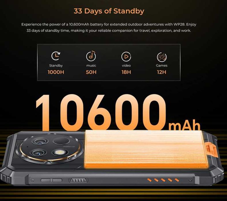 Oukitel WP28. 8Gb/256Gb, 10600мА/h, 48Mp,Tiger 606, NFC+Подарунок