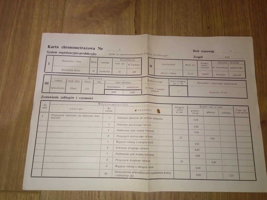 Karta Chronometrażowa produkcji odzieży płaszczy chłopięcych PRL
