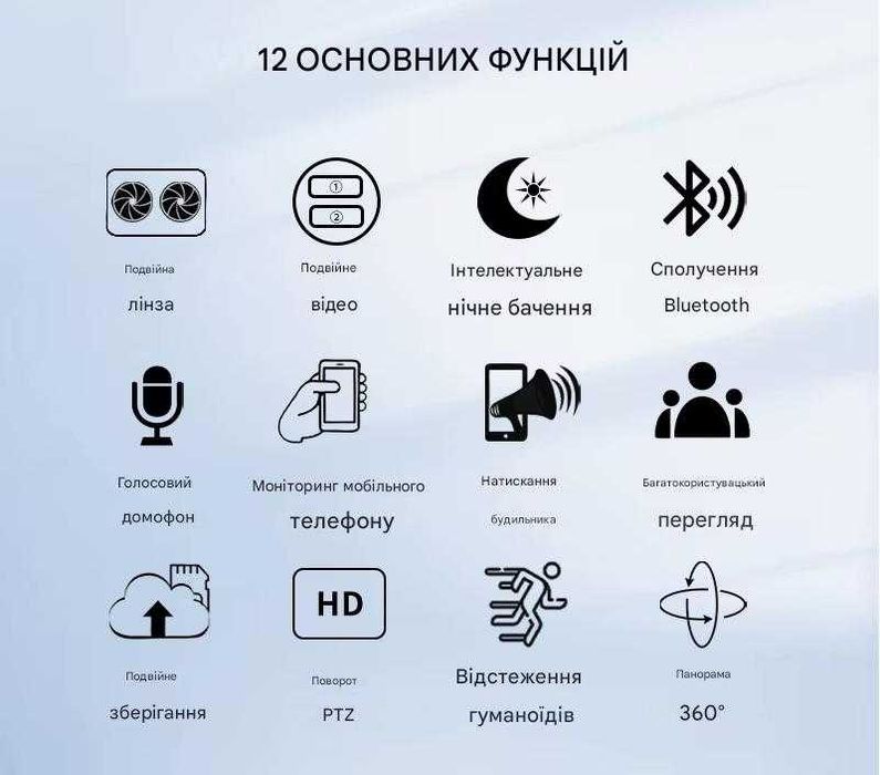 Якісна подвійна камера відеонагляду WIFi IP PTZ ICSEE подвійна 6mp Q13