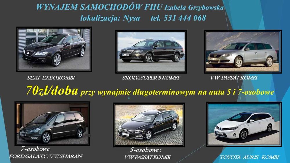 Wynajem aut osobowych wypożyczalnia