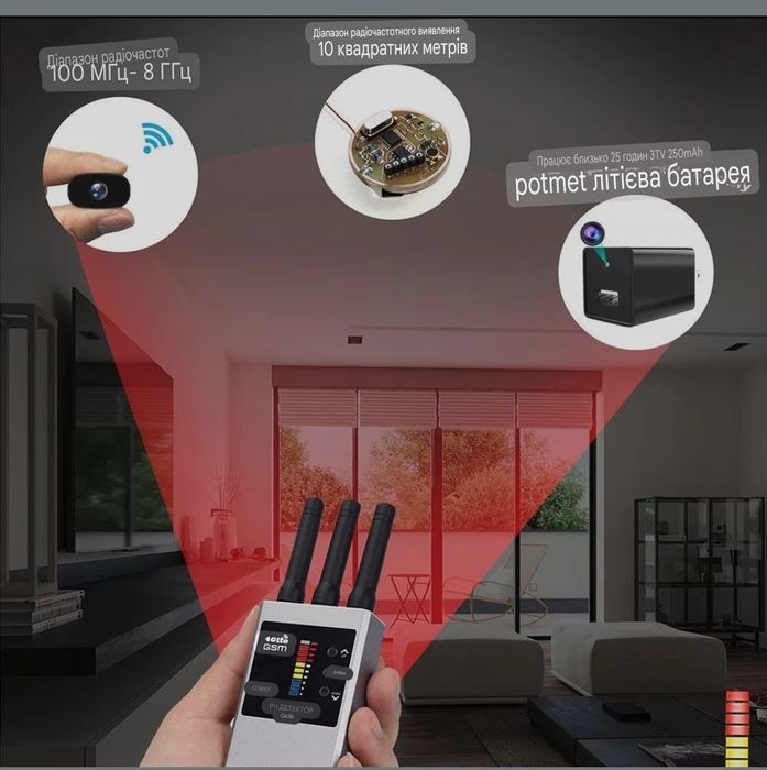 Детектор /GPS/2.4ГГц-5ГГц RF Detector G638