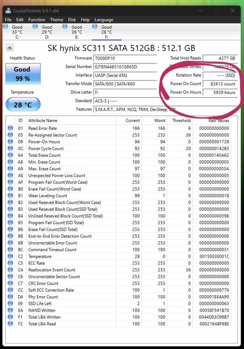 SSD диск (накопичувач) Micron / SK hynix обсягом 512 ГБ.