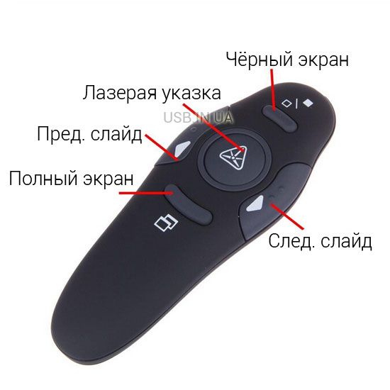 Проектор-Аренда-Прокат-FULL HD-(1920х1080) -5000 Люм.ЭКРАН+СТОЙКA.