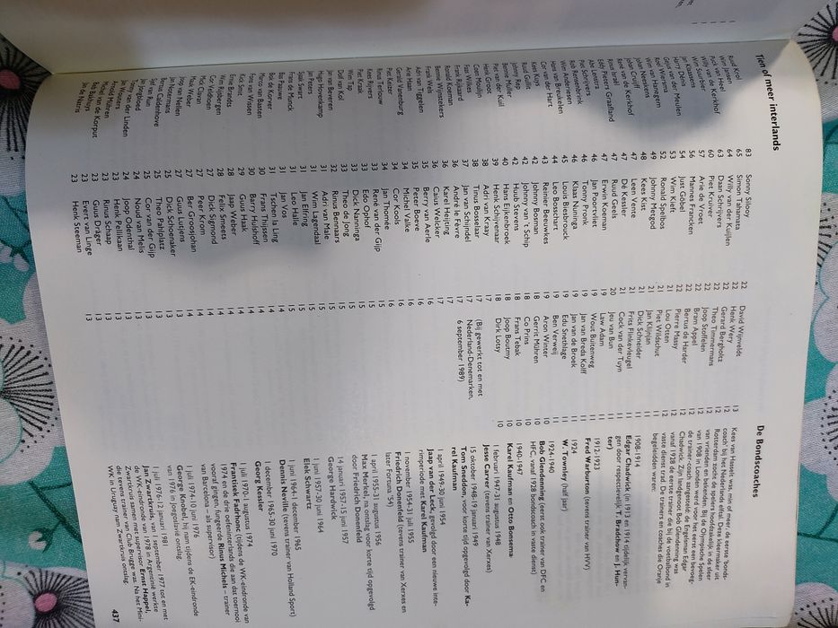 Livro História da seleção de Países Baixos 1905 a 1989