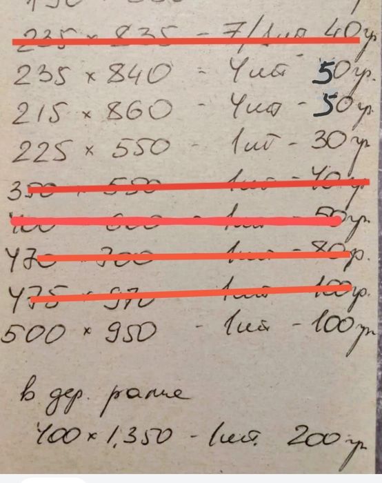 Зеркала из мебели