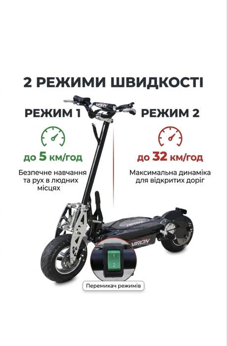 Електросамокат 1500Вт/800Вт Б/У