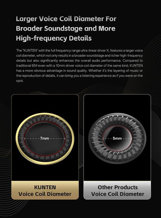 KZ GK Kunten Słuchawki IEM