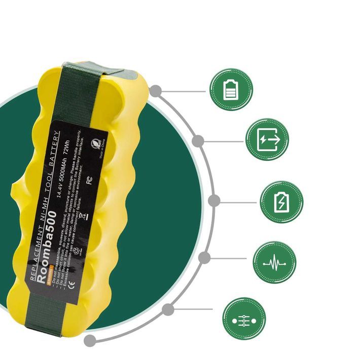 Bateria iRobot Roomba 620 650 Ni-MH 5000mAh 770 880