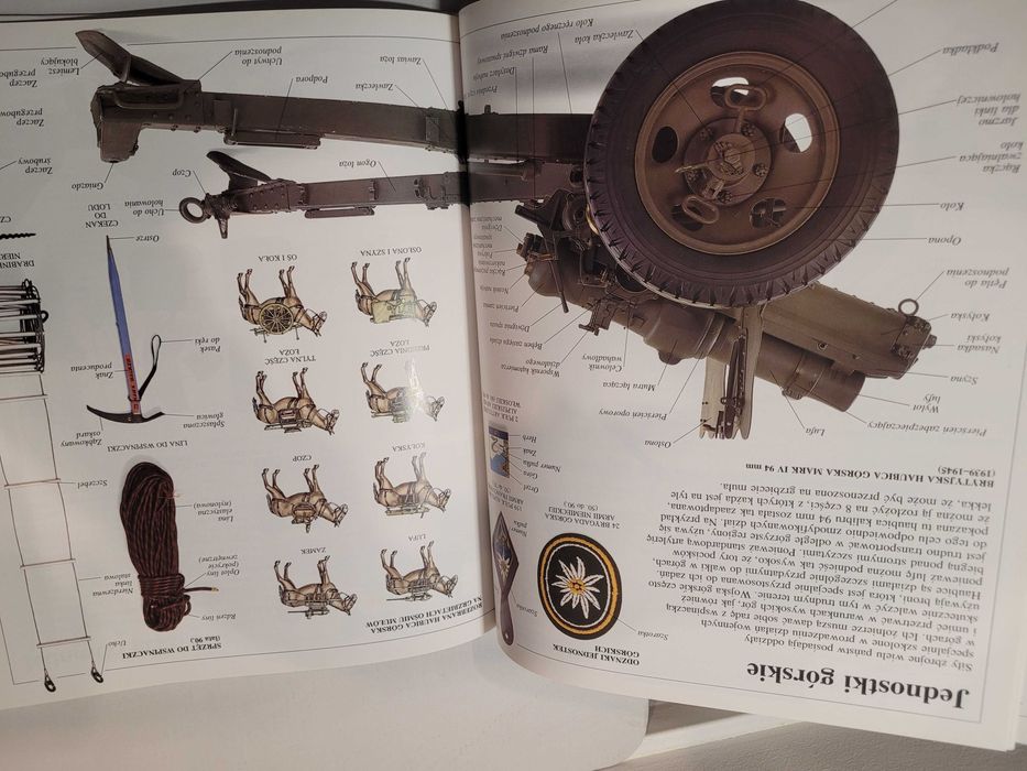 Wyposażenie wojskowe sił specjalnych - Ilustrowany Słownik