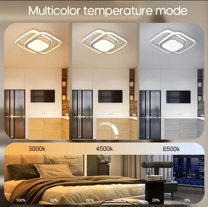 Сучасний мінімалістичний стельовий світильник Led