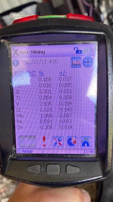 Profesjonalny Skup Katalizatorów !!! DPF/FAP !!! Gotówka od ręki !!!