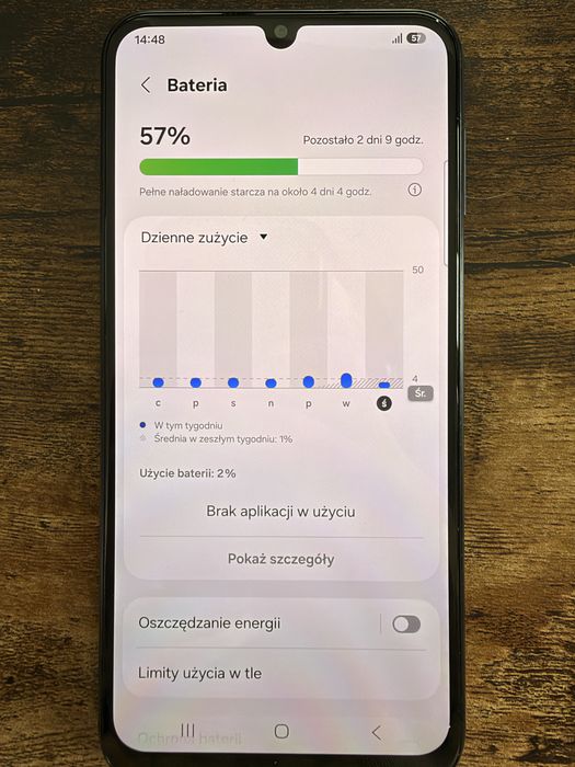 Samsung M34 5G 128GB 6GB RAM