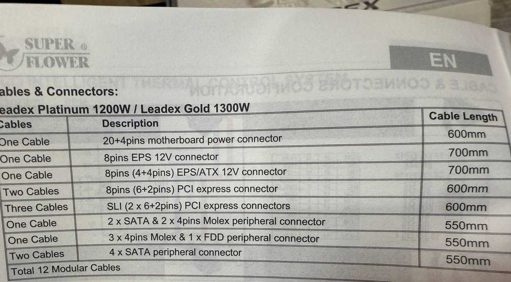 Super Flower Leadex 80 Plus Platinum 1200W White (SF-1200F14MP white)