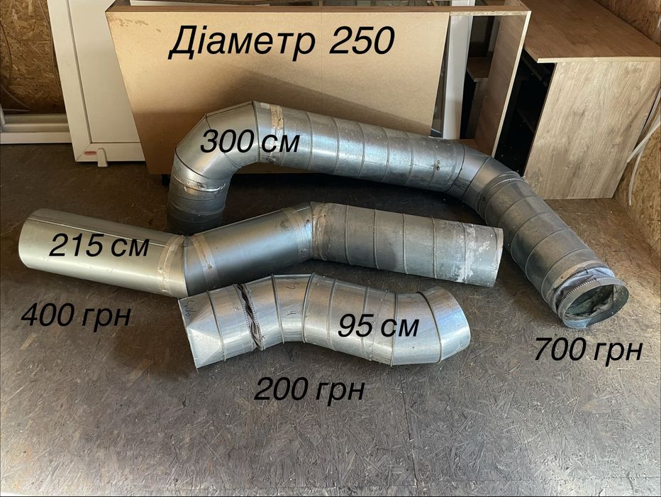 Оцинковані вентиляційні труби фасонні, повітропровід Вентс