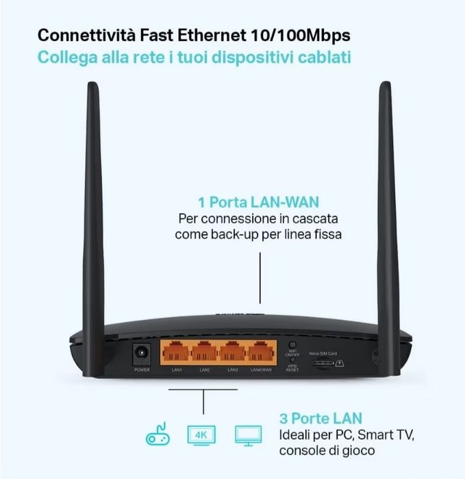 Router TP-LINK MR 6400474638793689026563