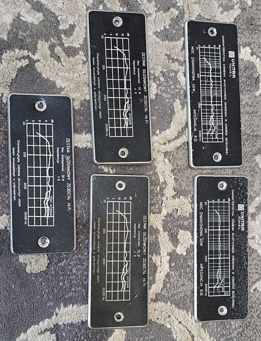 Tonsil unitra pierscienie ramki