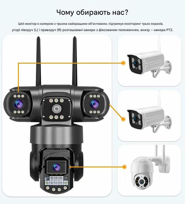 ТОП Камера V380PRO 12 Мп 4G з підтримкою WIFI 3в1 відеонагляд PTZ SC28