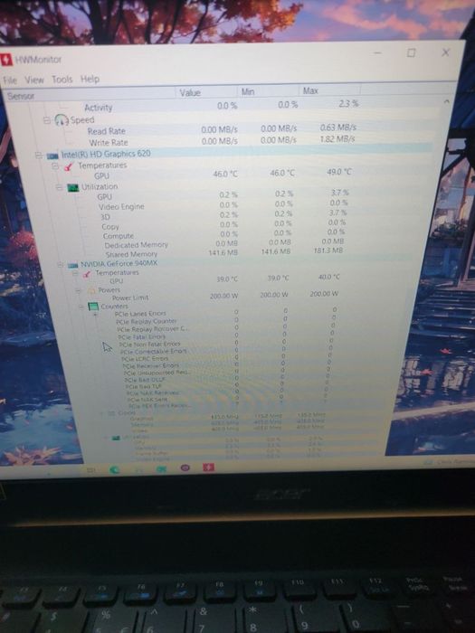 Ноутбук Acer aspire E5-575 series  айсер асер ОЗУ:16гб SSD HDD