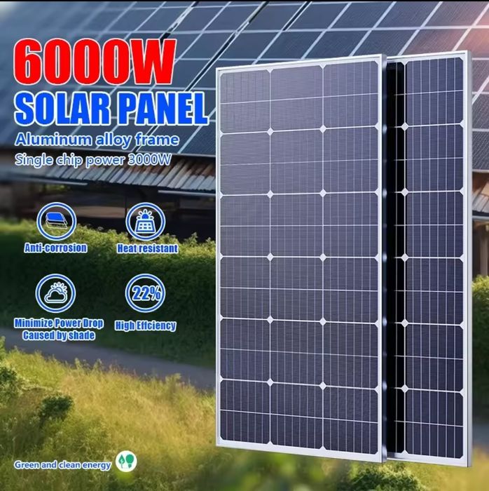 Painel solar waterproof
