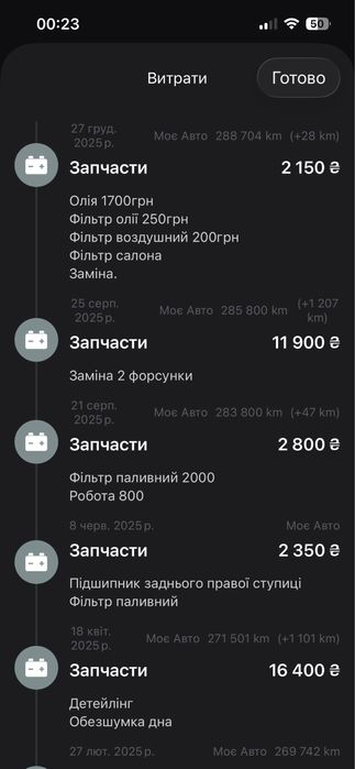 Reno Grand Scennic 3