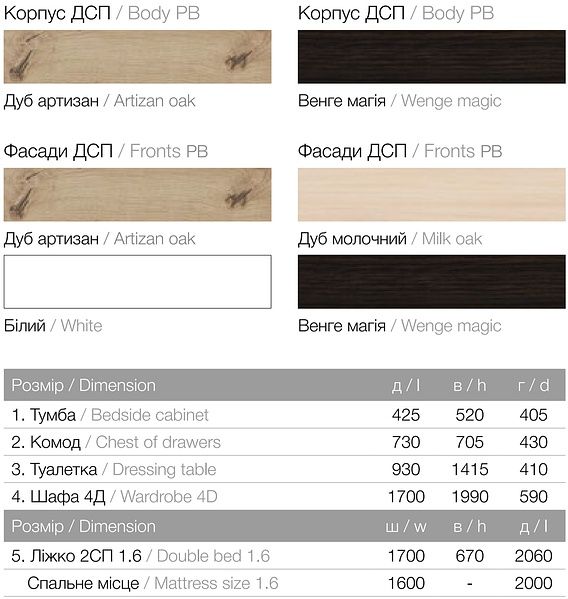 Шкаф от спальни , комоды, кровати