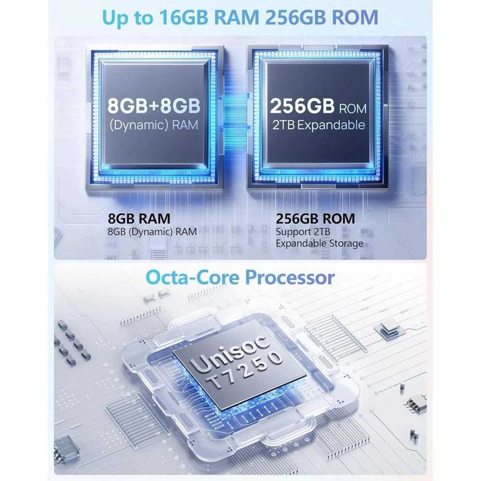 Ulefone RugKing 5 Pro 8GB/256GB IP69K 20000mAh 1.8GHz