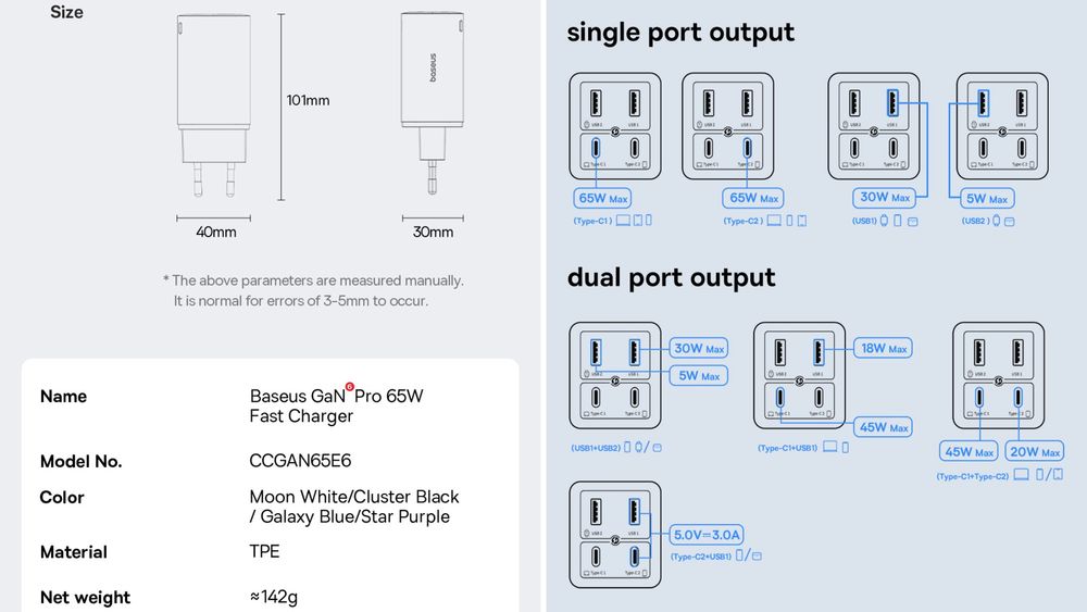 Швидка зарядка 65W Baseus GaN6 Pro Fast 2C+2A + кабель Type-C 1метр