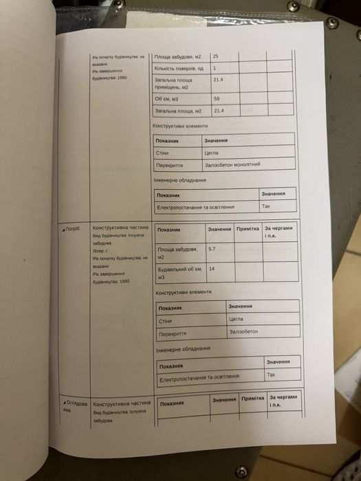 Кирпичный гараж
