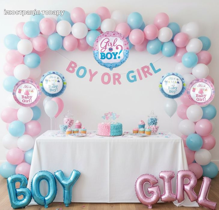 Кульки надувні на гендер-паті