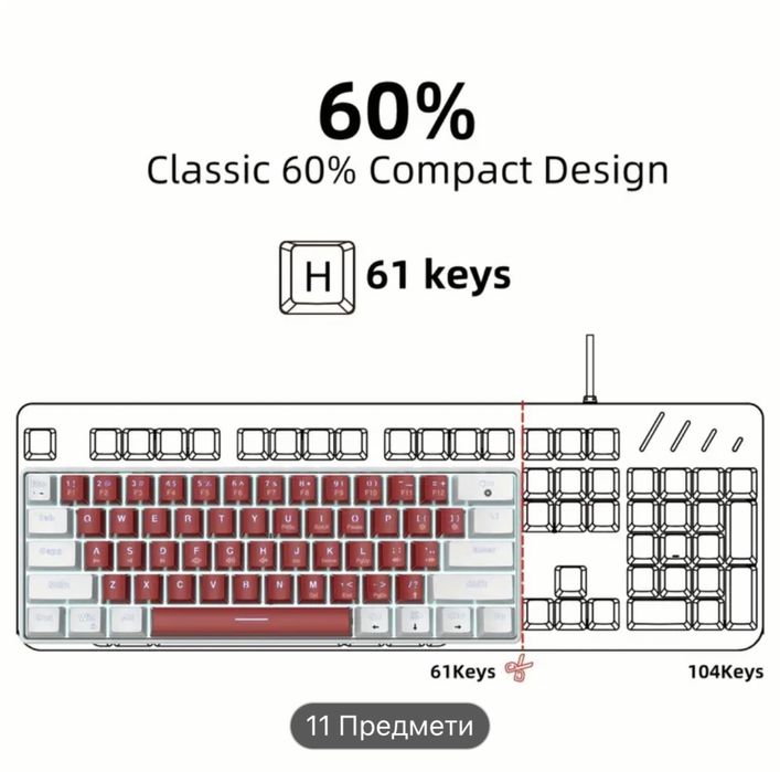 Клавиатура механическая | клавиатура на красных свечах | Snpurdiri