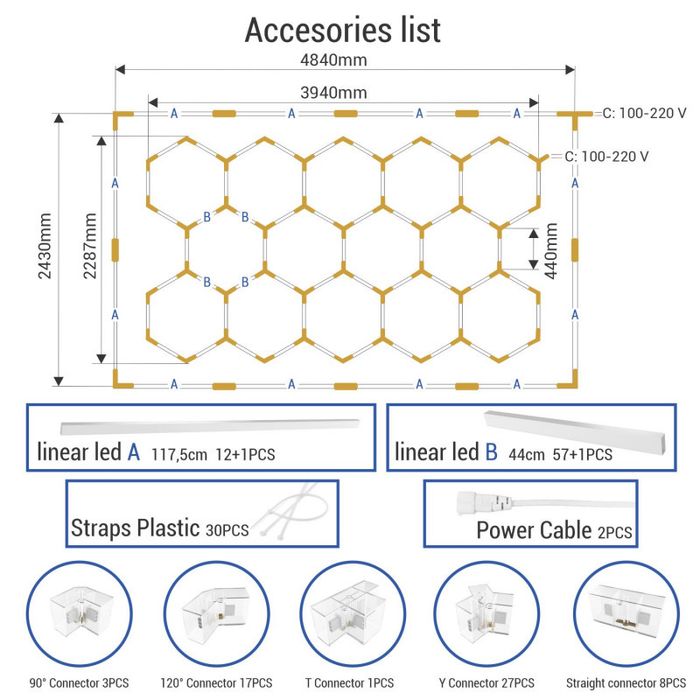 Led hexagonal (favos)
