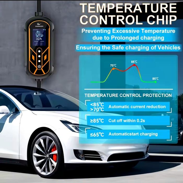 Wallbox portatil com ou sem instalação