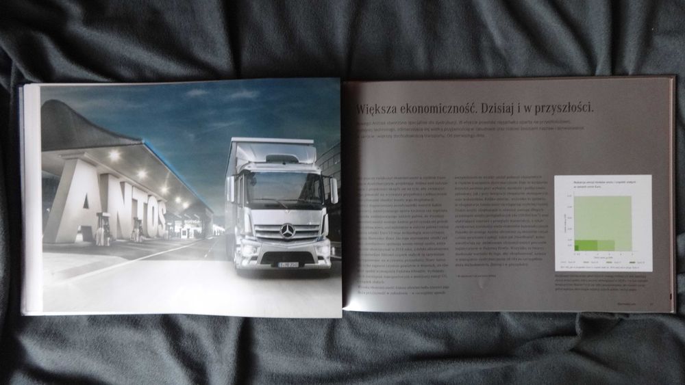 Prospekt Mercedes Antos PL
