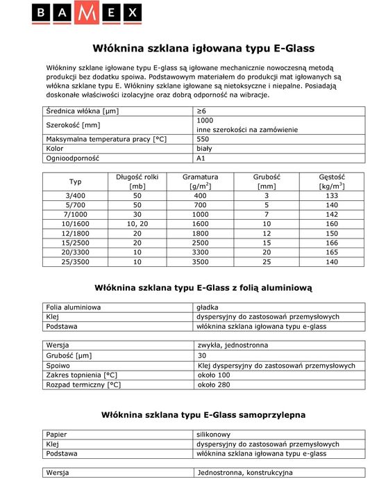 Włóknina szklana typu E-Glass z folią aluminiową 20/3300 g/m2
