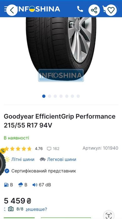 Шини 215 55 R17 Goodyear Нові Літо