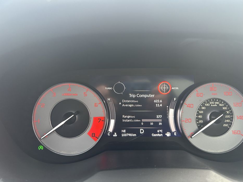 Acura RDX 2019р SH-AWD