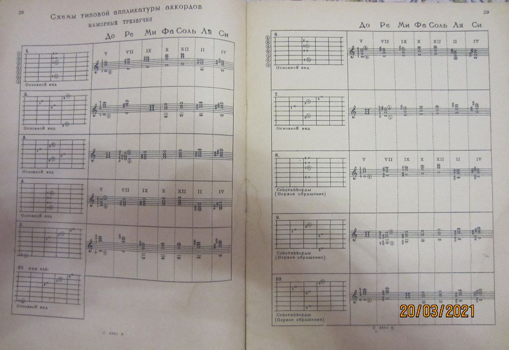 Книга "Самоучитель аккомпанемента на семиструнной гитаре.