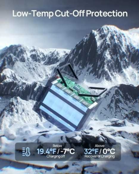 Готові комплекти безперебійного живлення  + LiFePO4 500W/700W/1050W