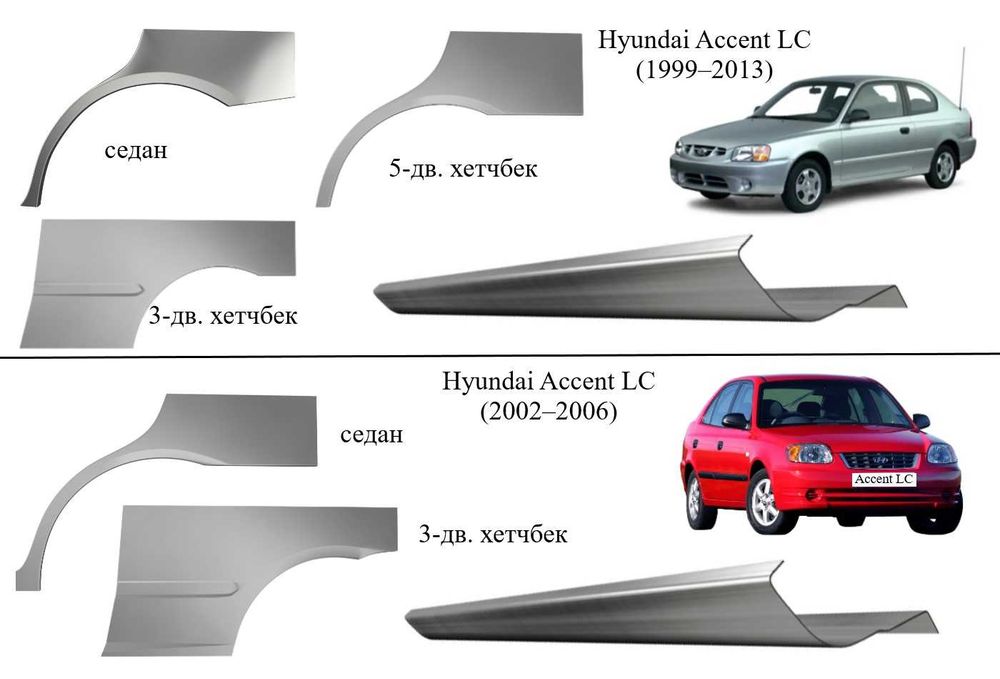 Пороги, арки Hyundai Coupe GK/Elantra/Santa Fe/Sonata/Trajet/інші