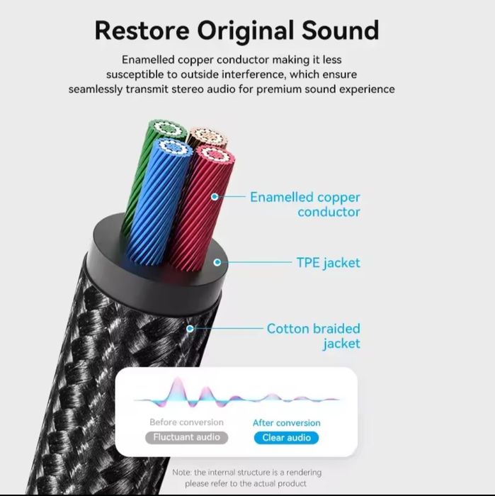 Аудио кабель "Vention" AUX mini jack 3.5 к 2RCA (тюльпаны). Длина 3 м