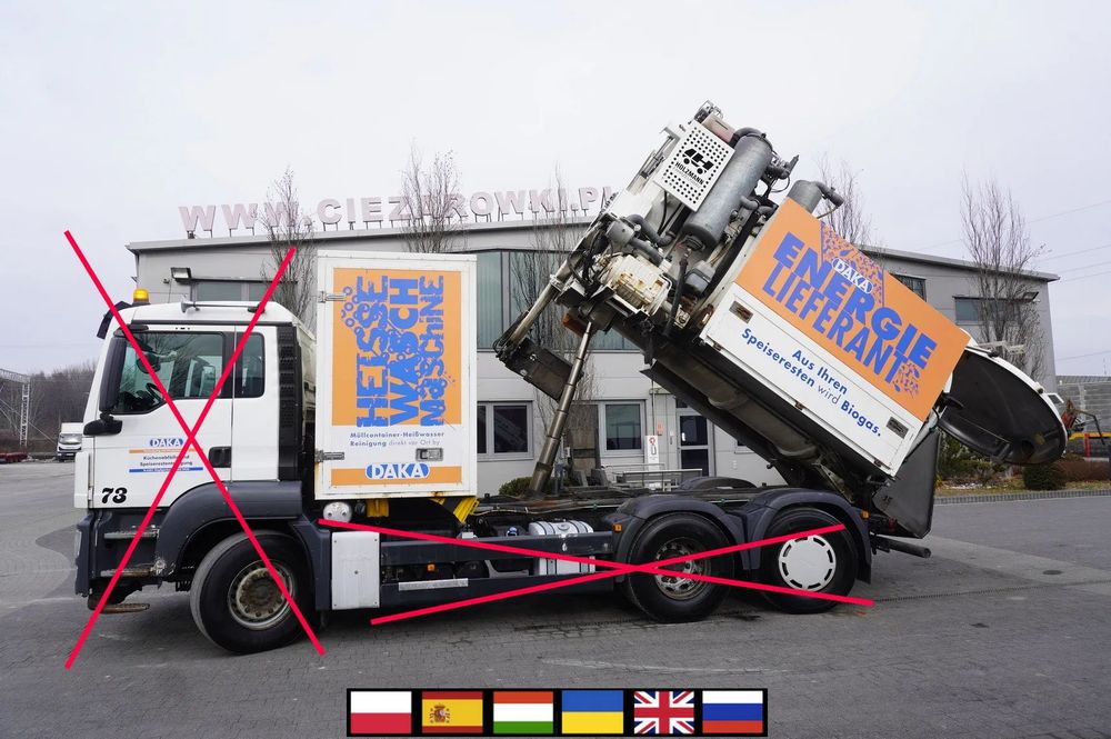 Pozostałe Ciężarowe