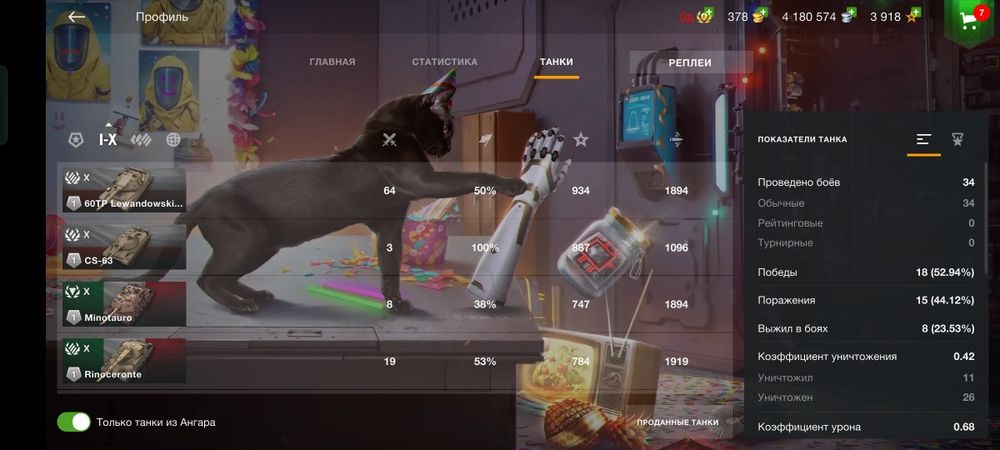 WOT BLITZ  продам аккаунт