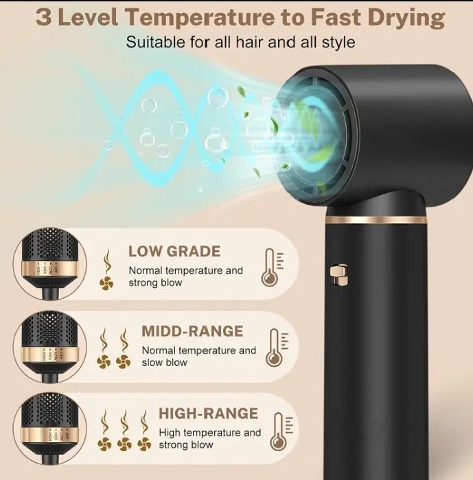 Фен для волосся.