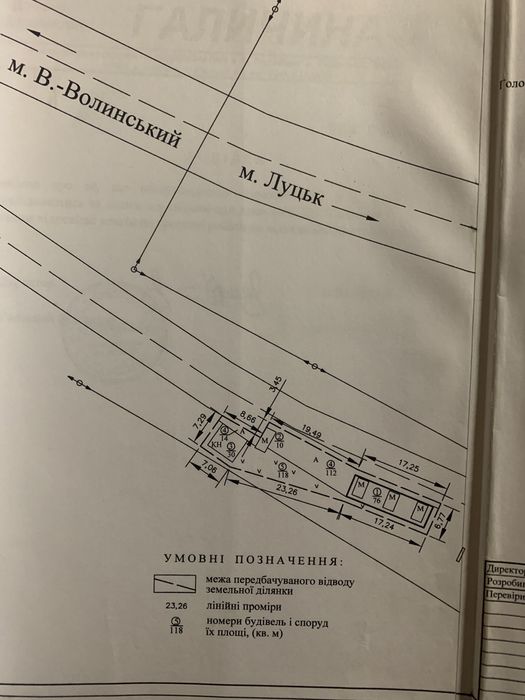 АЗС, ділянка