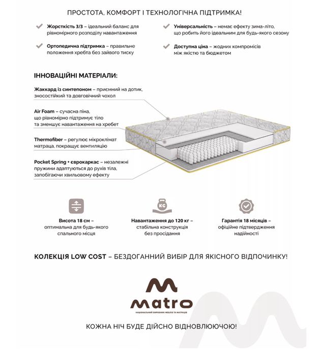 Матраци і топери ЦІНИ виробника  Доставка Матрас