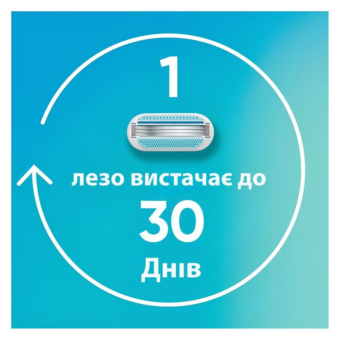 8 шт Змінні картриджі для гоління Gillette Venus Smooth (леза,жіночі)