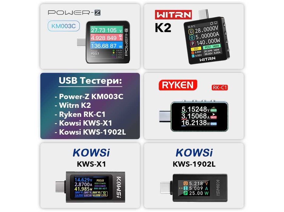 USB Tester Power-Z KM003C Witrn K2 Ryken Kowsi KWS-X1 KWS-1902L тестер