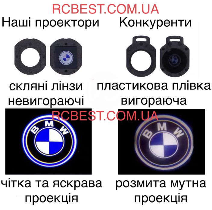 BMW F30 F10 X5 X6 E70F15 F16 F48 LED тюнинг подсветка логотипом