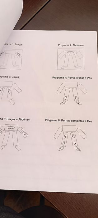 Manual de Pressoterapia usado